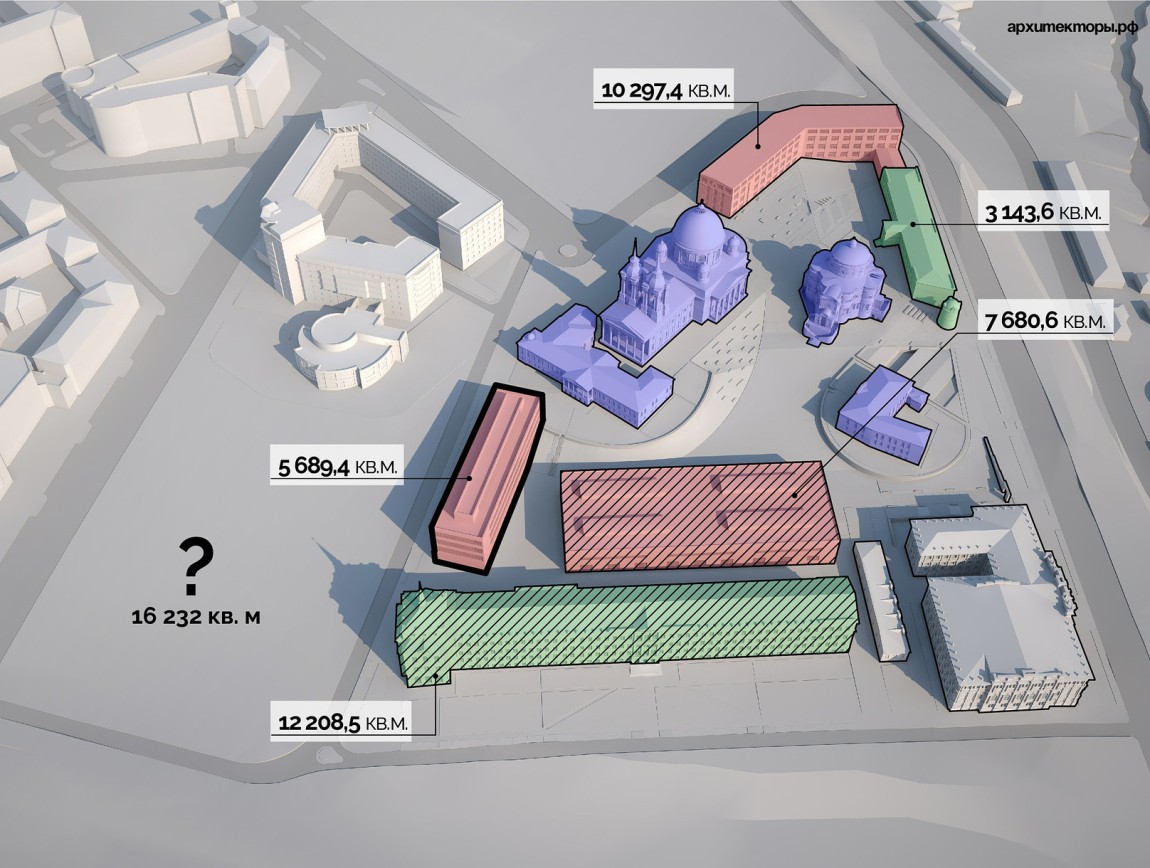 Ревитализация исторического центра г. Курска