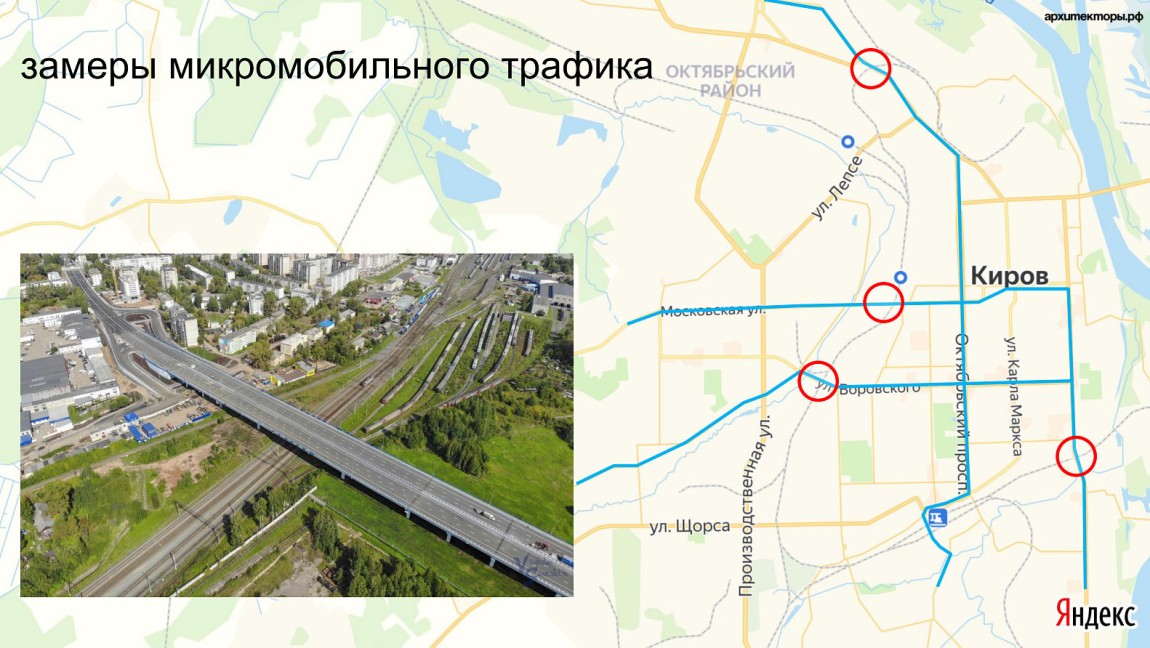Мастер-план развития микромобильности в г. Кирове