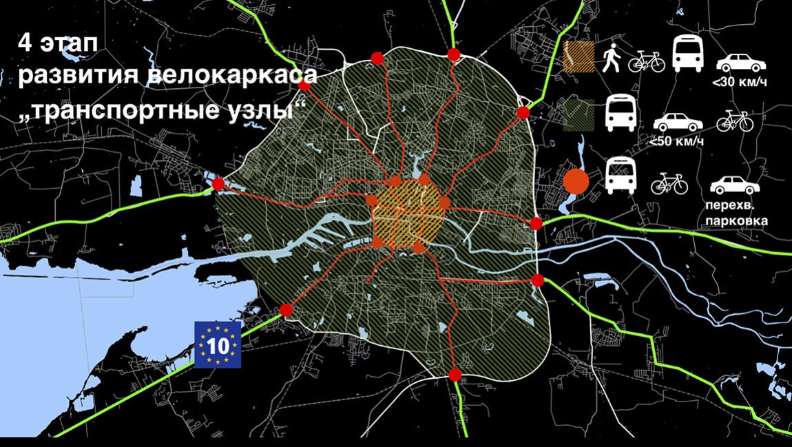 Калининград - вело город