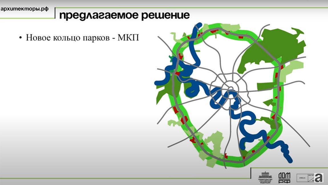 Круг безопасности г. Москва, создание равномерной и благоприятной среды.