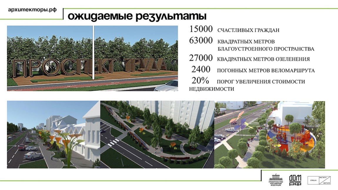 Комплексный проект благоустройства проспекта Труда г. Россошь