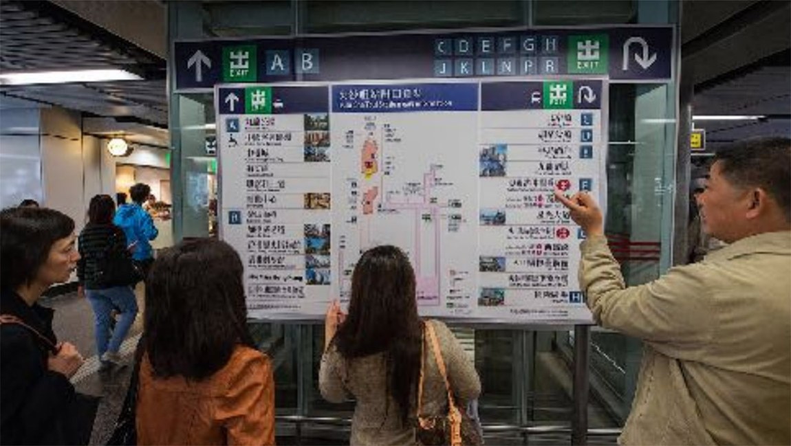 Единая система навигации 