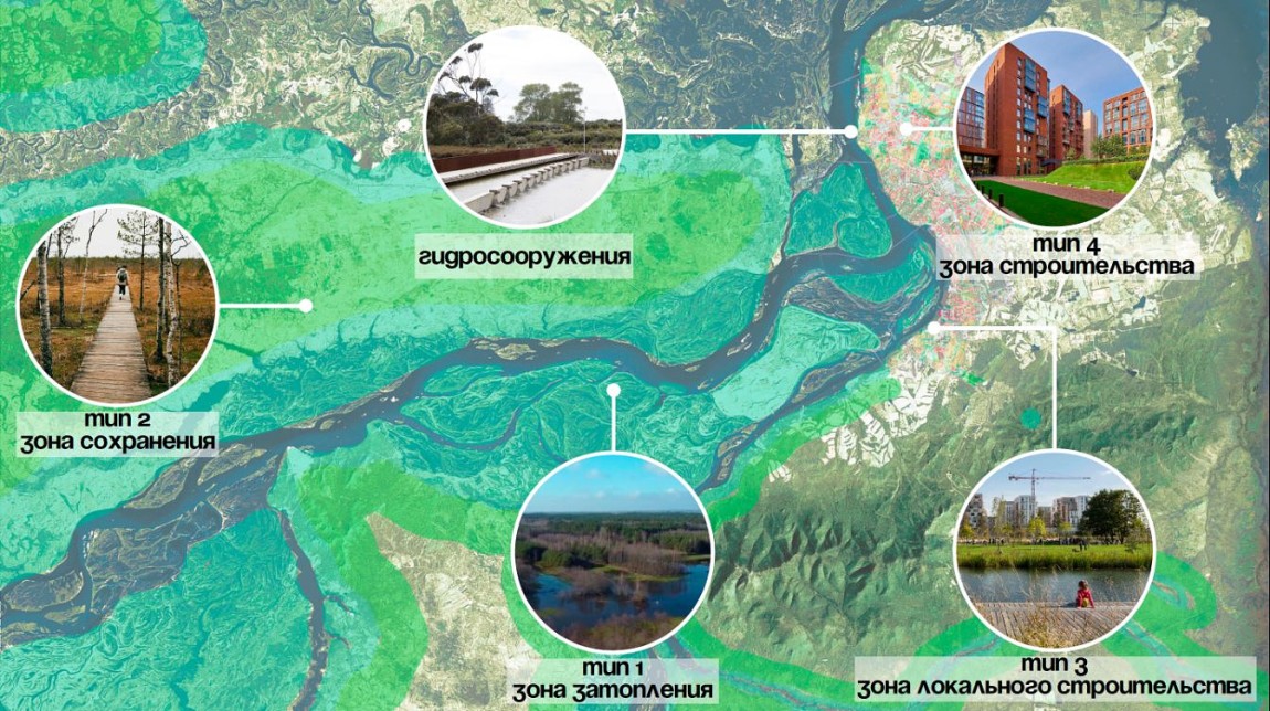 ООЗиПТ, или как сэкономить на затоплениях. Предложения по адаптации прибрежных территорий