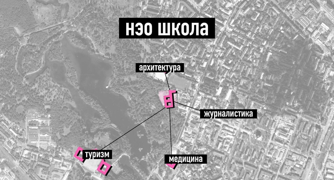 НЭО – новый элемент обучения. Как сделать школу пространством возможностей