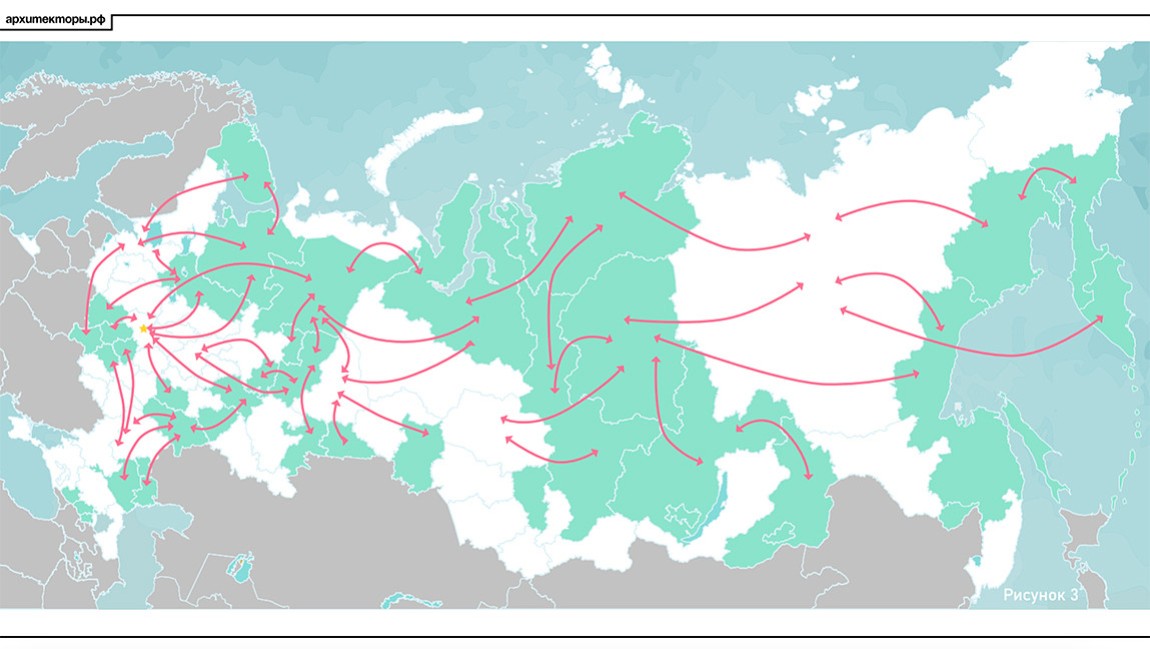 Зачем и как улучшать региональную мобильность