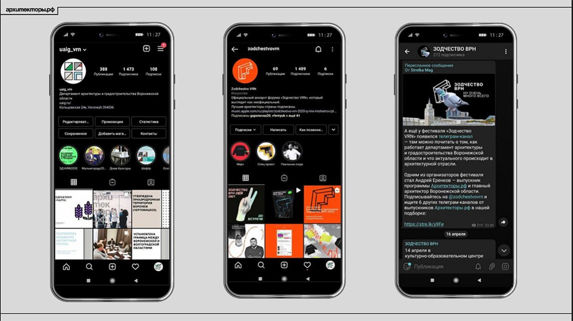 «Говорите с городом»: методические рекомендации по формированию информационной политики в сфере городского развития Воронежской области