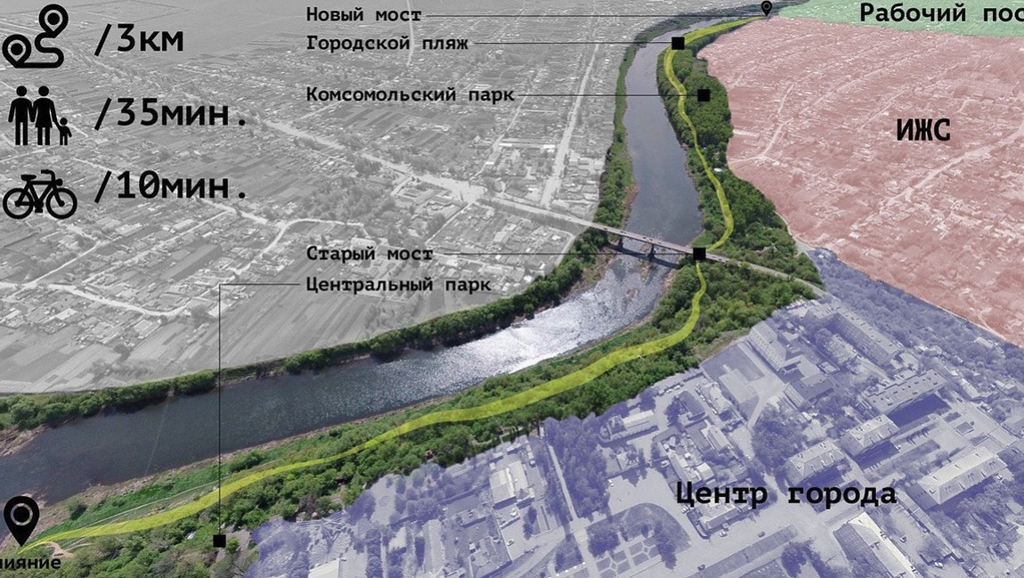 Реки с сохранившимися естественными берегами – ценная рекреационная экосистема или угроза жизнестойкости города?
