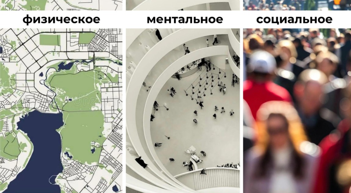 Кристаллизация ментального: от образа к пространственному развитию.