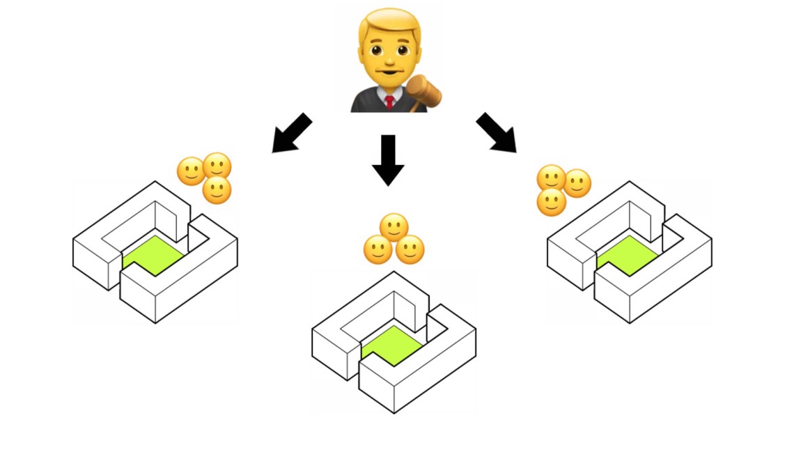 Создание территориальных сообществ с нуля