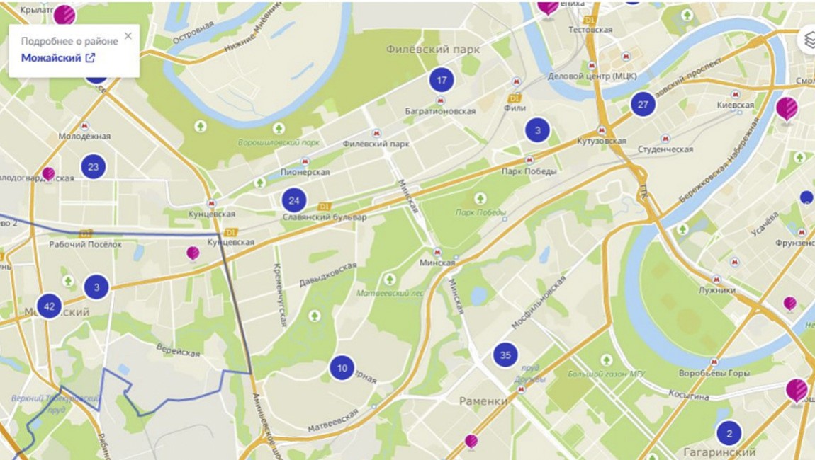 Информационная платформа «Хроники городского развития»