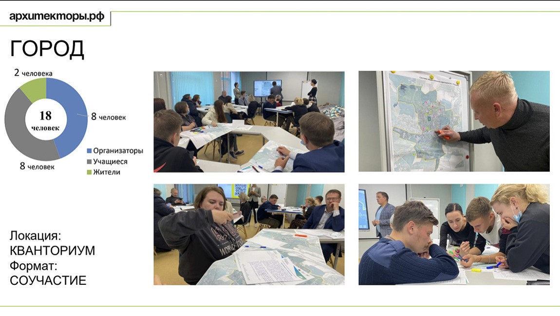 Вовлечение как составляющая жизнестойкости. Внедрение стандарта вовлечения горожан в Республике Мордовия